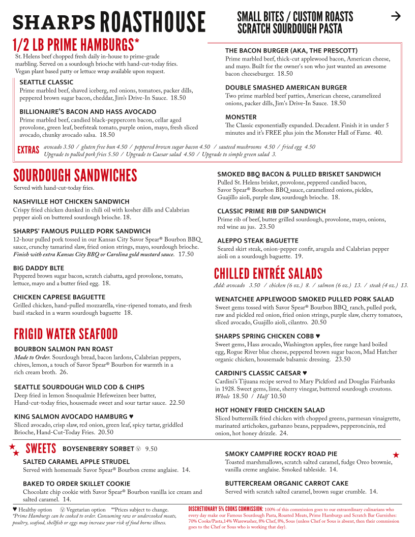 Sharps RoastHouse Menu - Image 2