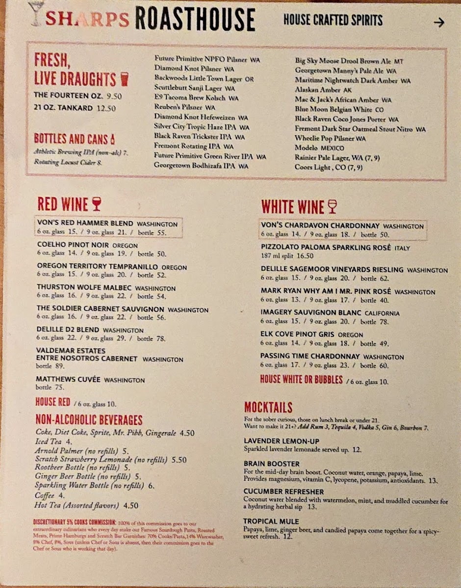 Sharps RoastHouse Menu - Image 6